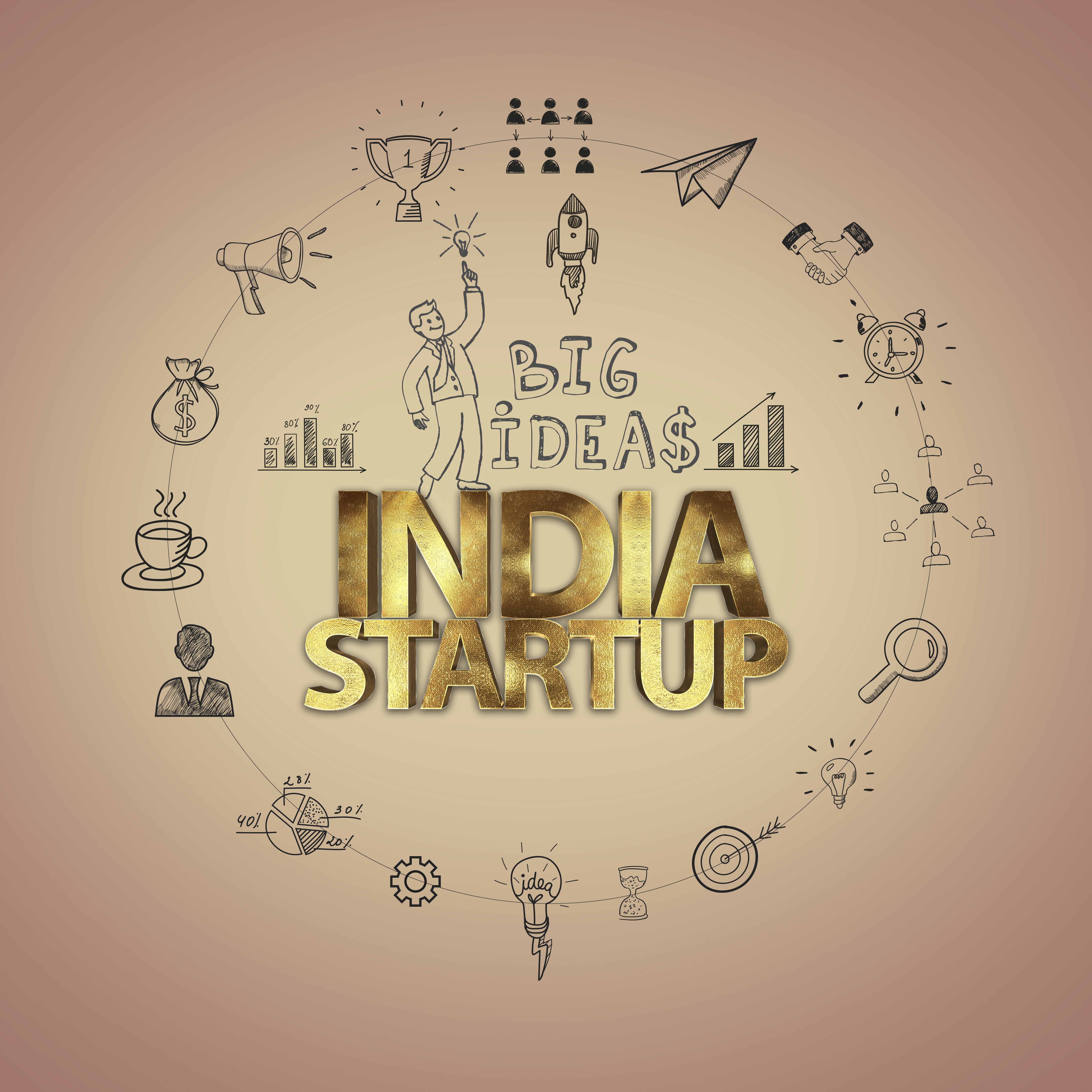 India Startup Business Ideas Stock Images